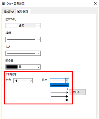 図形を作成する
